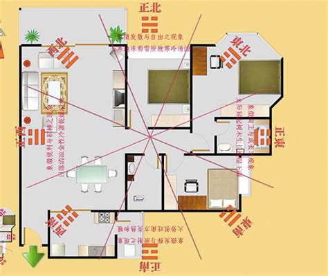 坐北向南财位|【房屋座向風水】認識房屋座向風水：坐南朝北財位佈置指南，提。